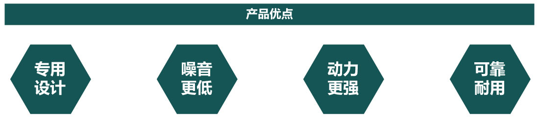 清洗機專用三相異步電動機_畫板-1_01.jpg