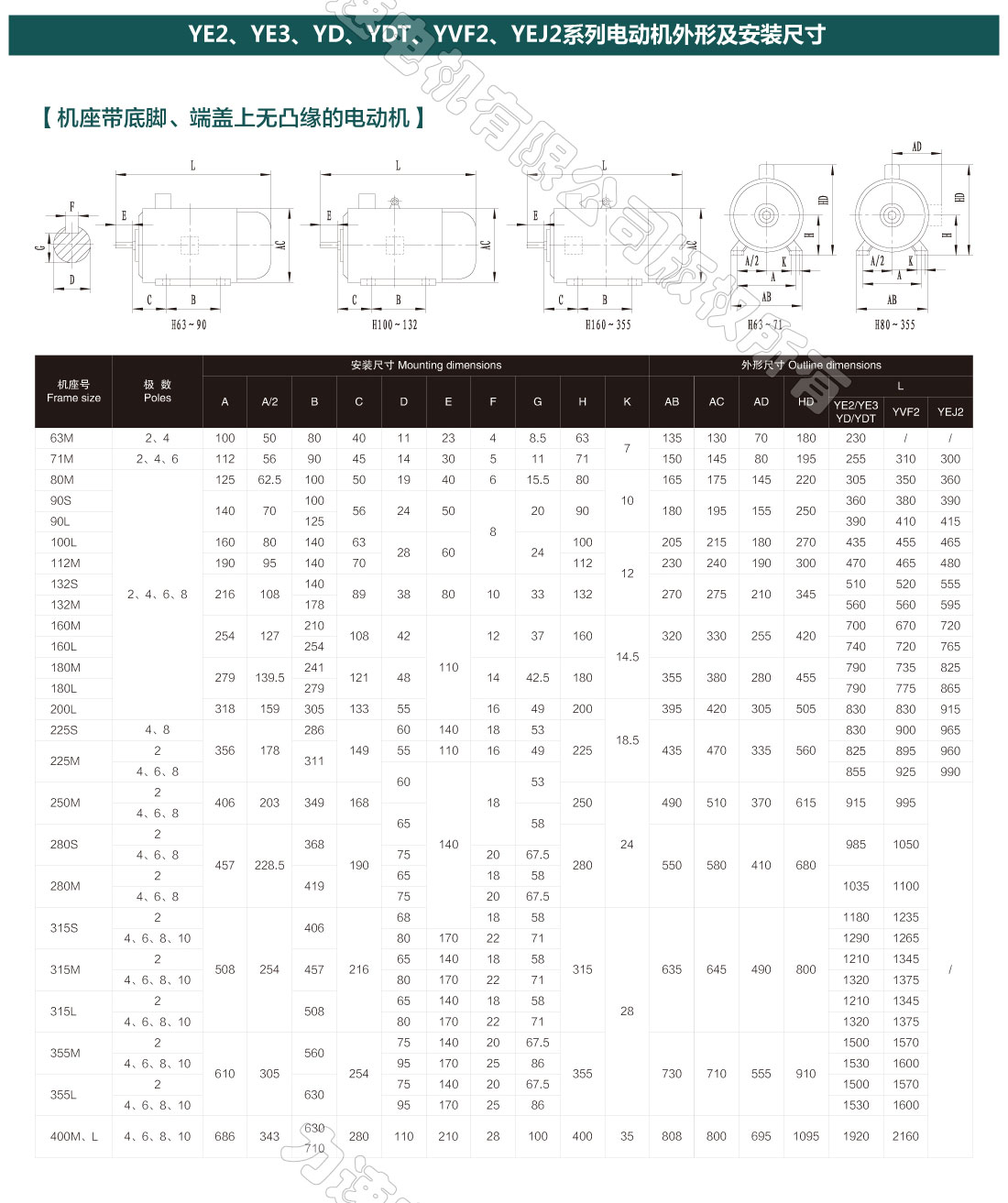 非标系列（小机座大功率）三相异步电动机_画板-1_06.jpg