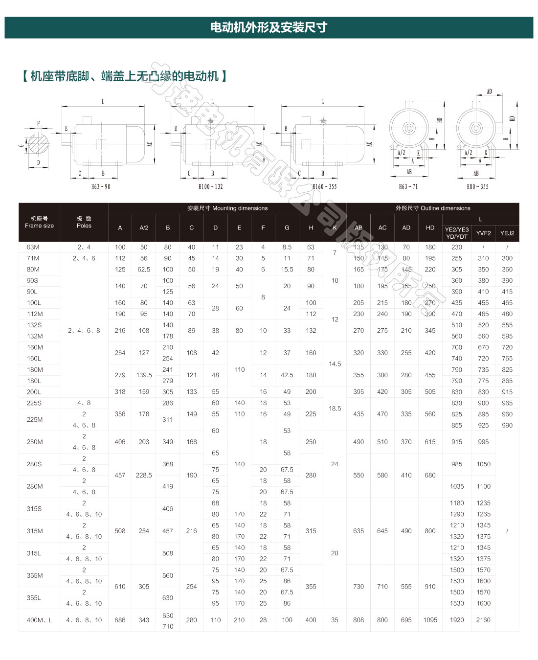 中央空調風機專用三相異步電動機_畫板-1_05.jpg