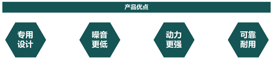 管道泵專用三相異步電動機_畫板-1_01.jpg