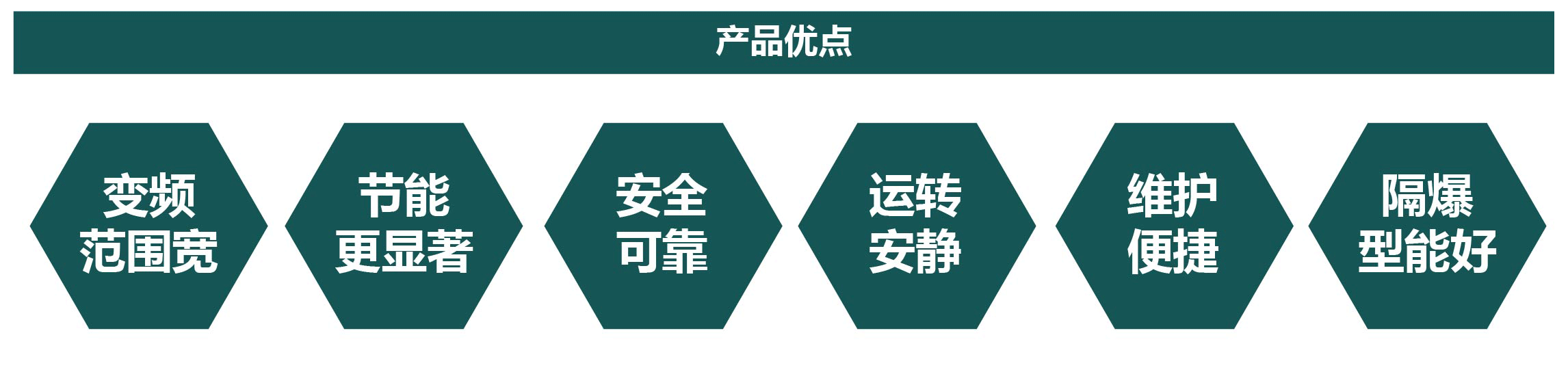 YBBP系列變頻調(diào)速專(zhuān)用三相異步電動(dòng)機(jī)_畫(huà)板-1_01.gif