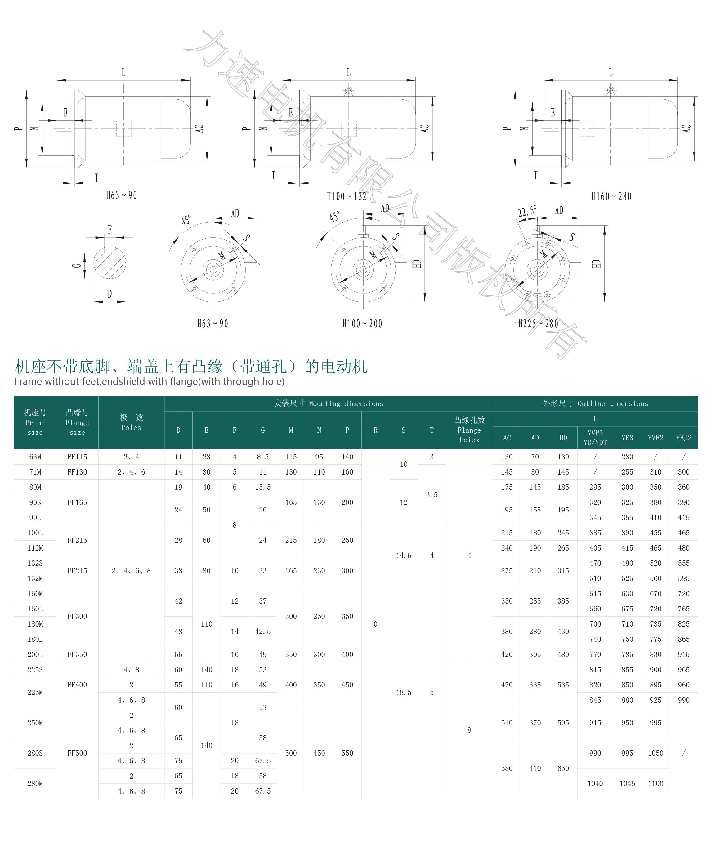YBBP系列變頻調(diào)速專(zhuān)用三相異步電動(dòng)機(jī)_畫(huà)板-1_07.gif