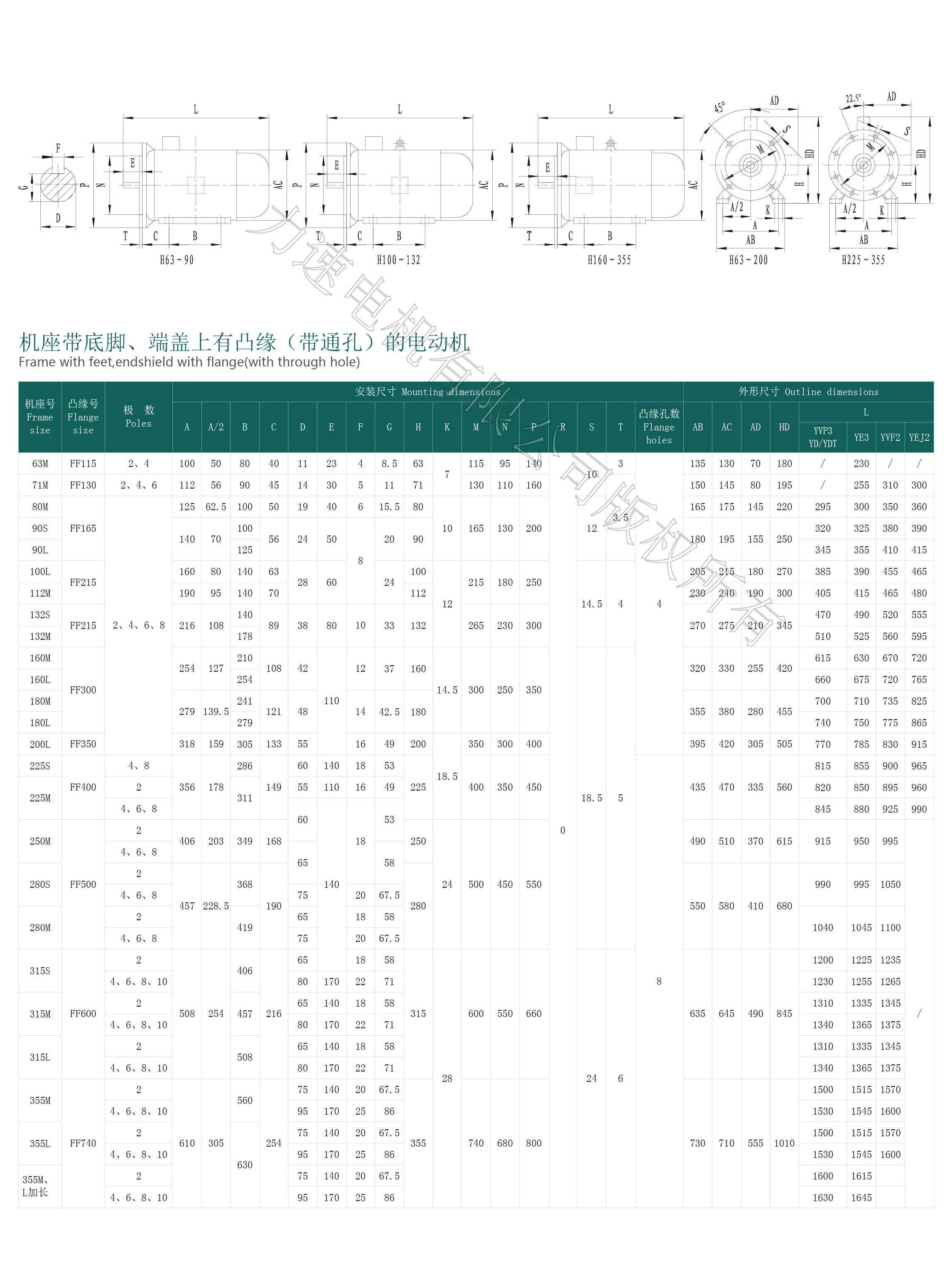 YBBP系列變頻調(diào)速專(zhuān)用三相異步電動(dòng)機(jī)_畫(huà)板-1_06.gif